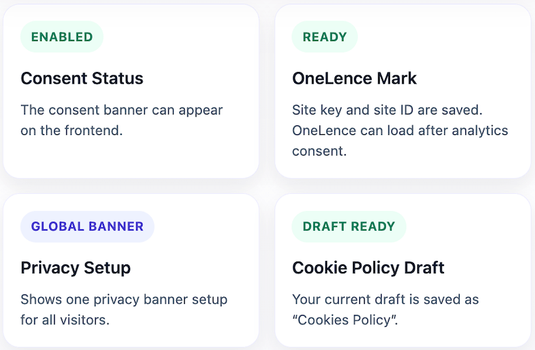 Overview of OneLence Consent