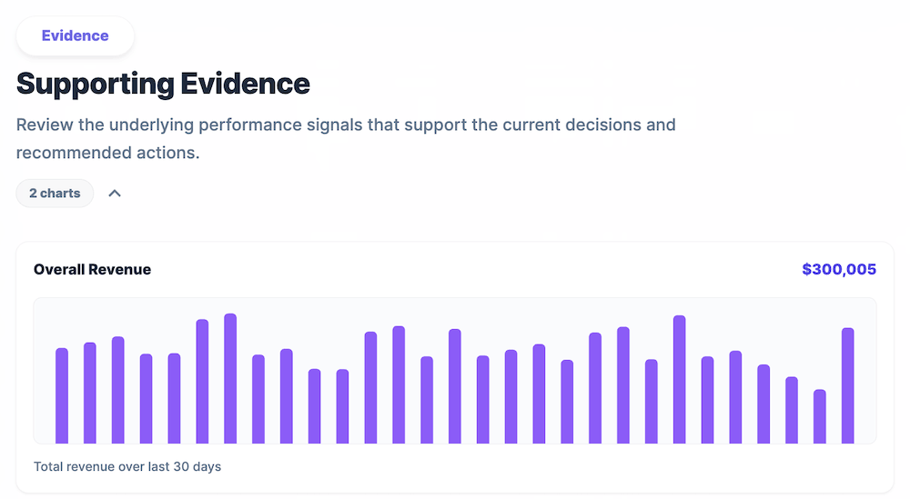 Strategy Play secsion on Decisions page