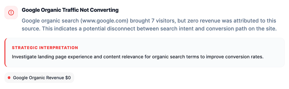 Emerging signals on OneLence