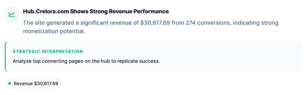 Positive momentums on OneLence