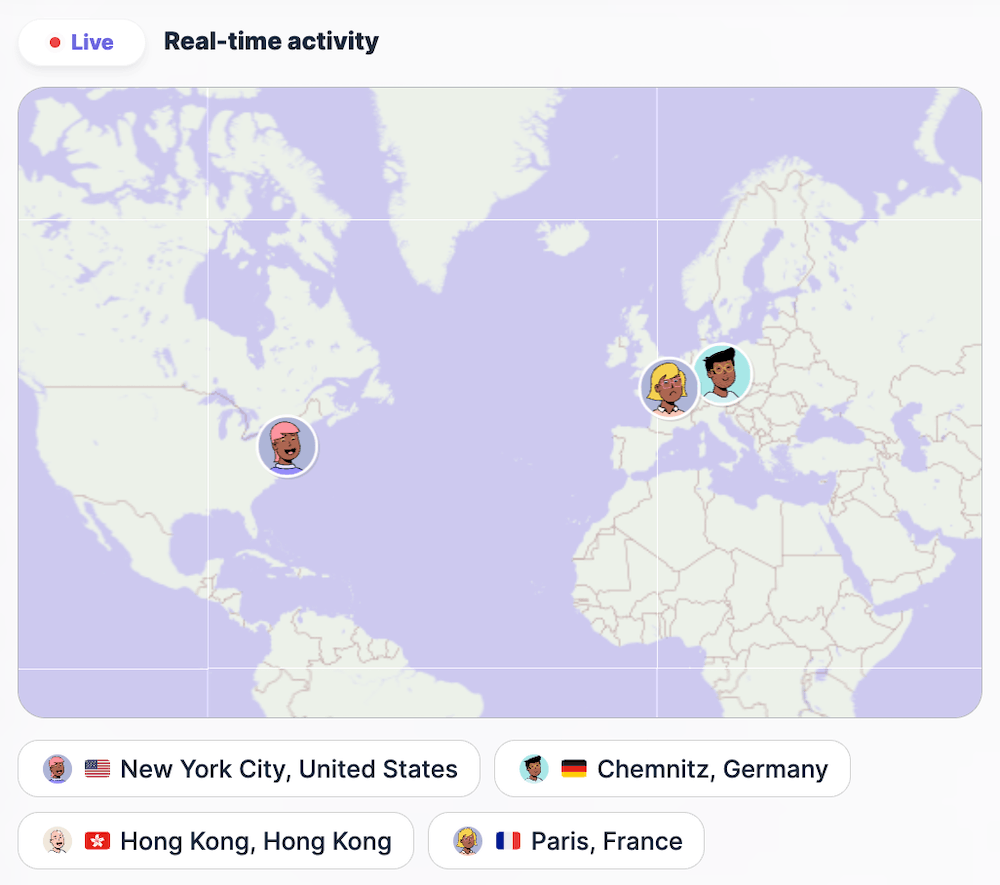 User allocation on the Live page on OneLence