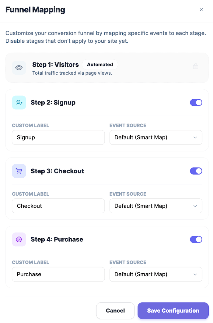 Edit funnel mapping on Overview page