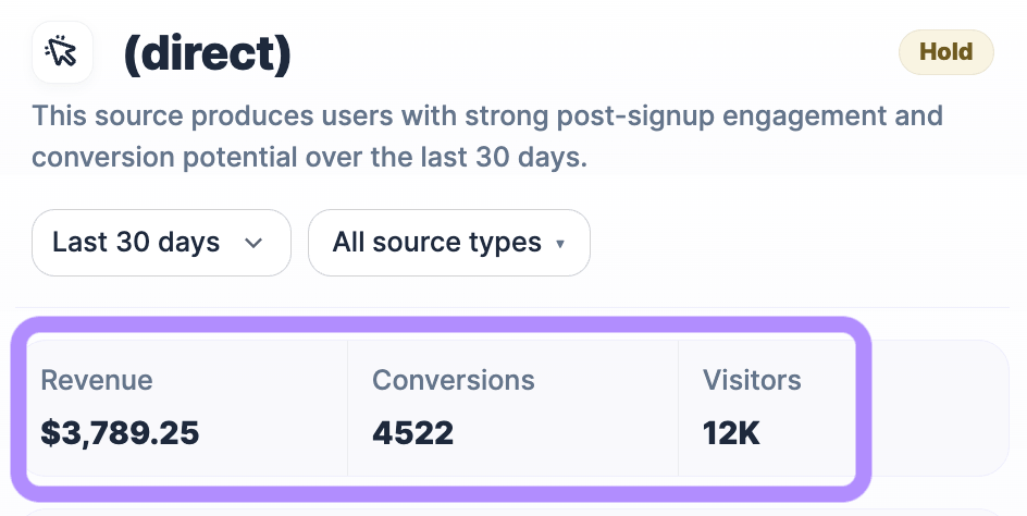 KPIs tracked on a detailed source card