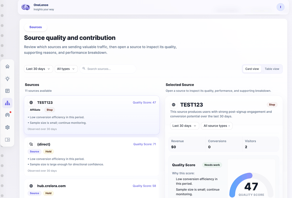 Sources page of OneLence