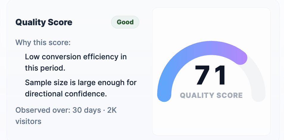Quality Score on OneLence
