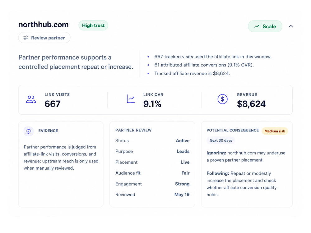 OneLence example review for an affiliate program showing clearer signals and decision logic.